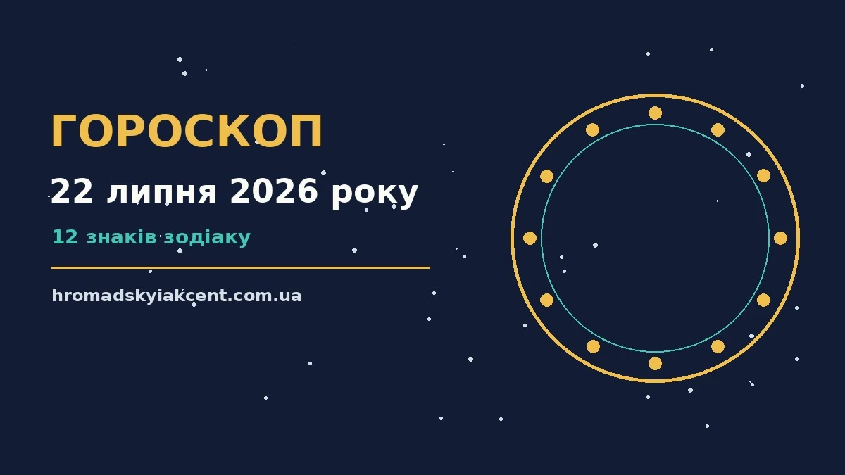 Гороскоп на 22 липня 2026 року: перспективи для 12 знаків про події, зустрічі та вибір