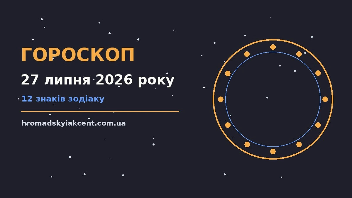 Гороскоп на 27 липня 2026 року: перспективи для 12 знаків про події, зустрічі та вибір