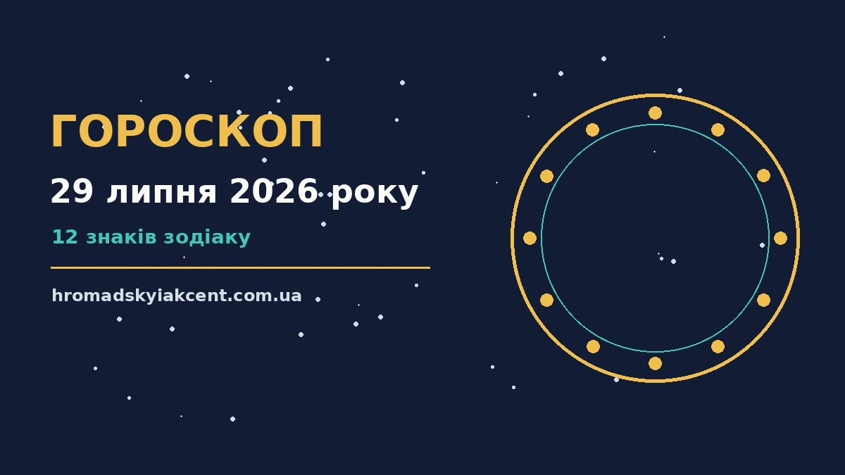 Гороскоп на 29 липня 2026 року: перспективи для 12 знаків про події, зустрічі та вибір