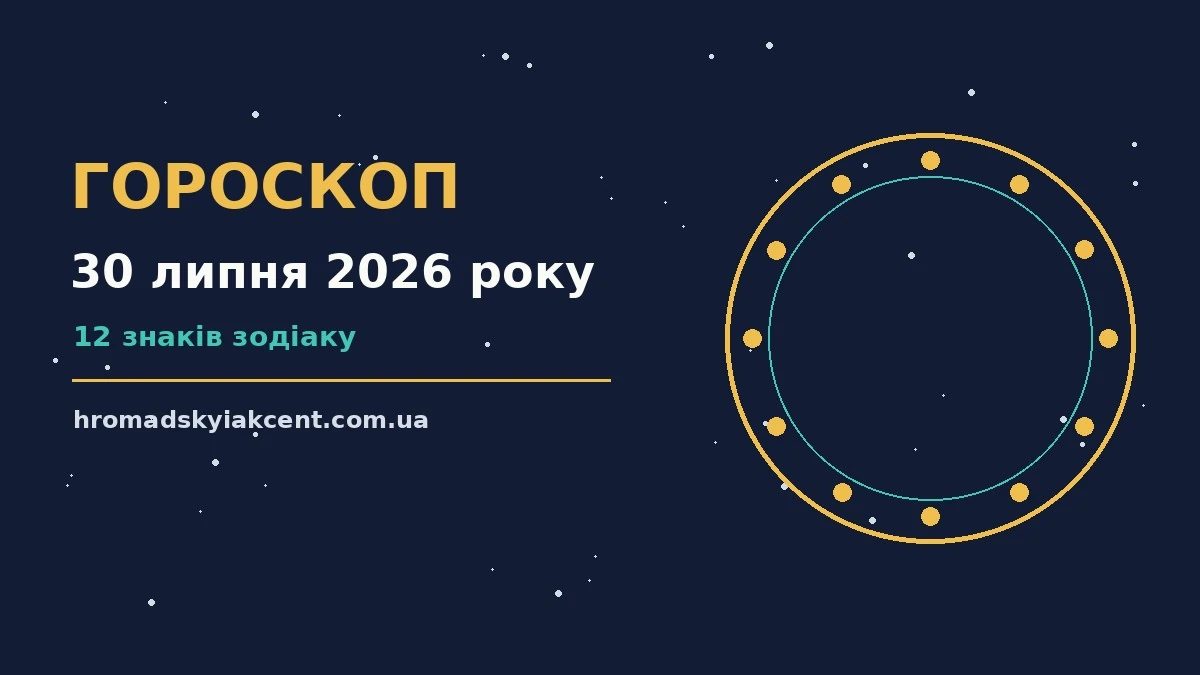 Гороскоп на 30 липня 2026 року: перспективи для 12 знаків про події, зустрічі та вибір