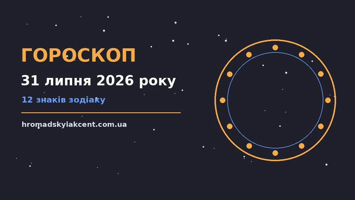 Гороскоп на 31 липня 2026 року: перспективи для 12 знаків про події, зустрічі та вибір