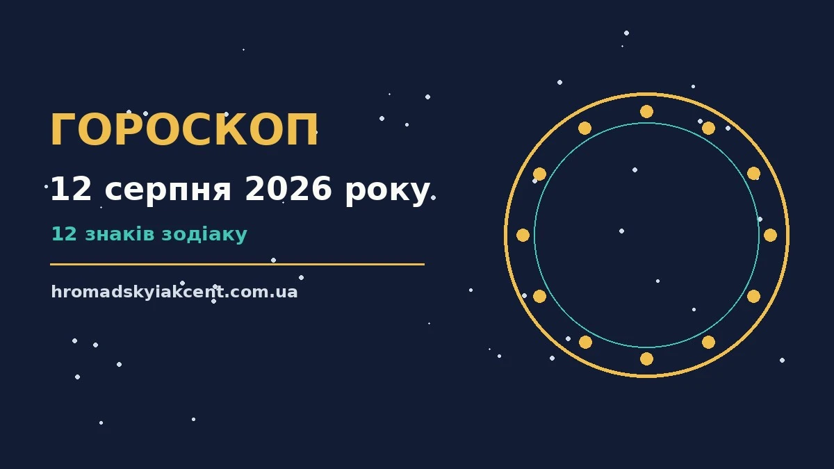 Зоряне небо і символи знаків Зодіаку над міським краєвидом увечері 12 серпня