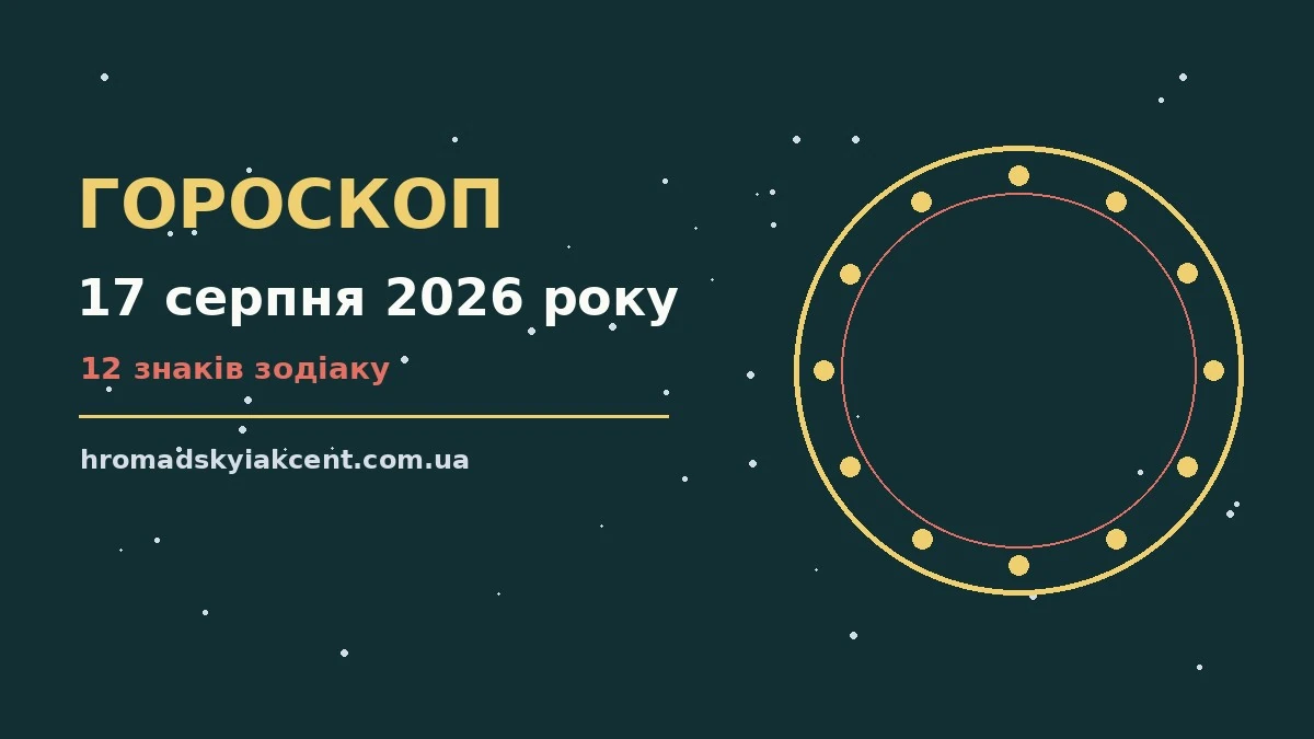Гороскоп на 17 серпня 2026 року: перспективи для 12 знаків про події, зустрічі та вибір