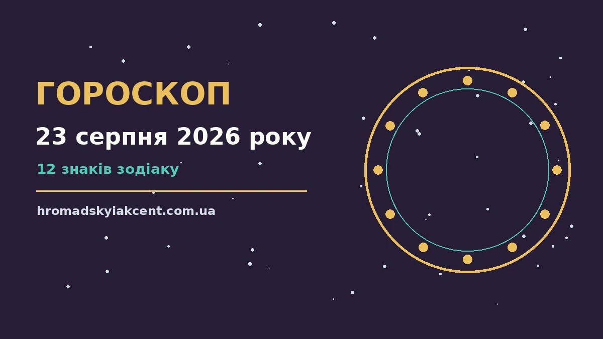 Гороскоп на 23 серпня 2026 року: перспективи для 12 знаків про події, зустрічі та вибір