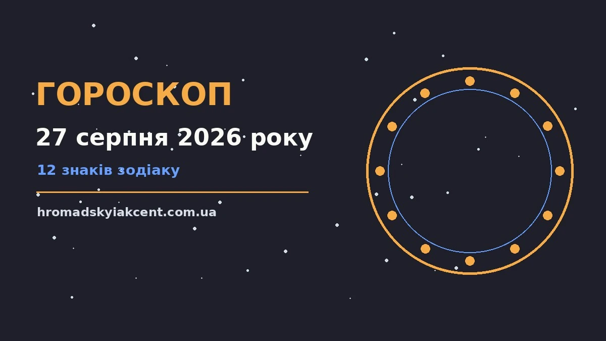 Гороскоп на 27 серпня 2026 року: перспективи для 12 знаків про події, зустрічі та вибір
