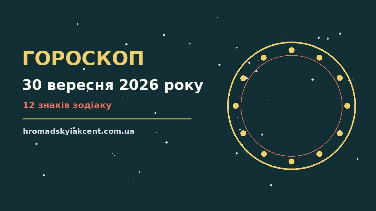 Гороскоп на 30 вересня 2026 року: перспективи для 12 знаків про події, зустрічі та вибір