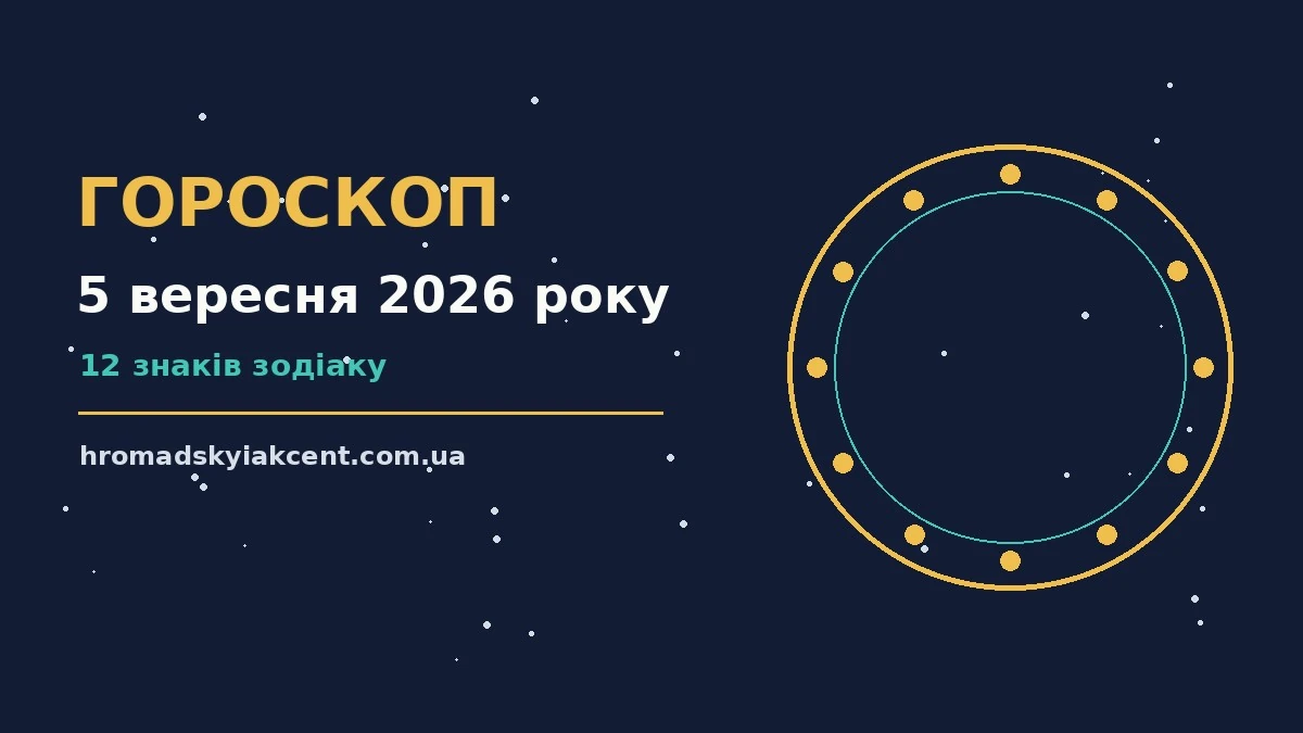 Гороскоп на 5 вересня 2026 року: 12 знаків, енергія суботи, поради щодо роботи і стосунків