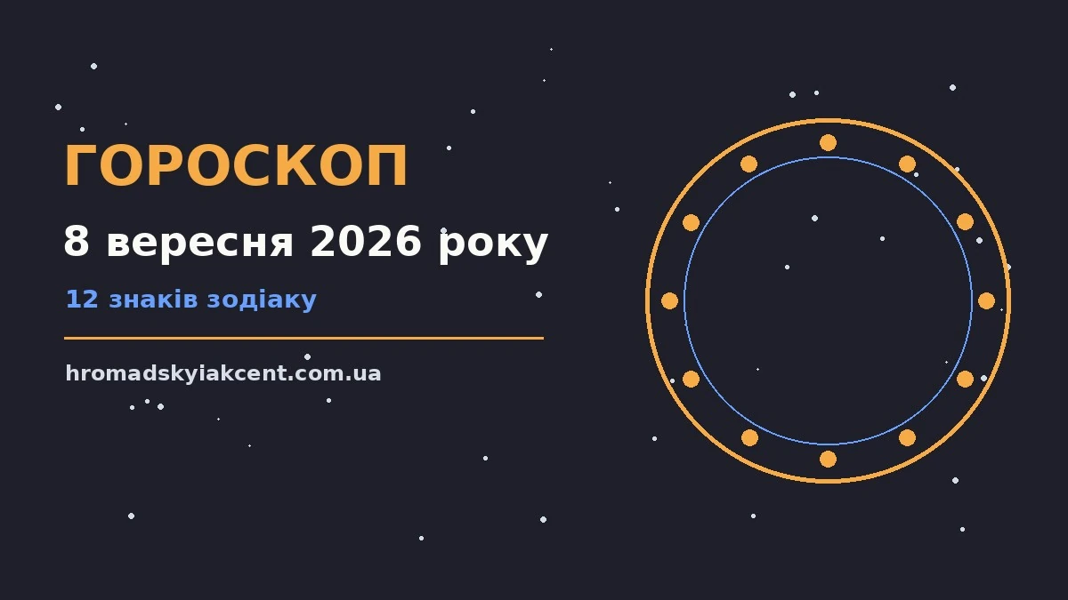 Космічний гороскоп на 8 вересня 2026 року, зодіакальні сузір'я на тлі ранкового неба